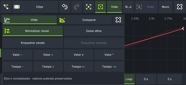 Navegação independente de tempo e valor